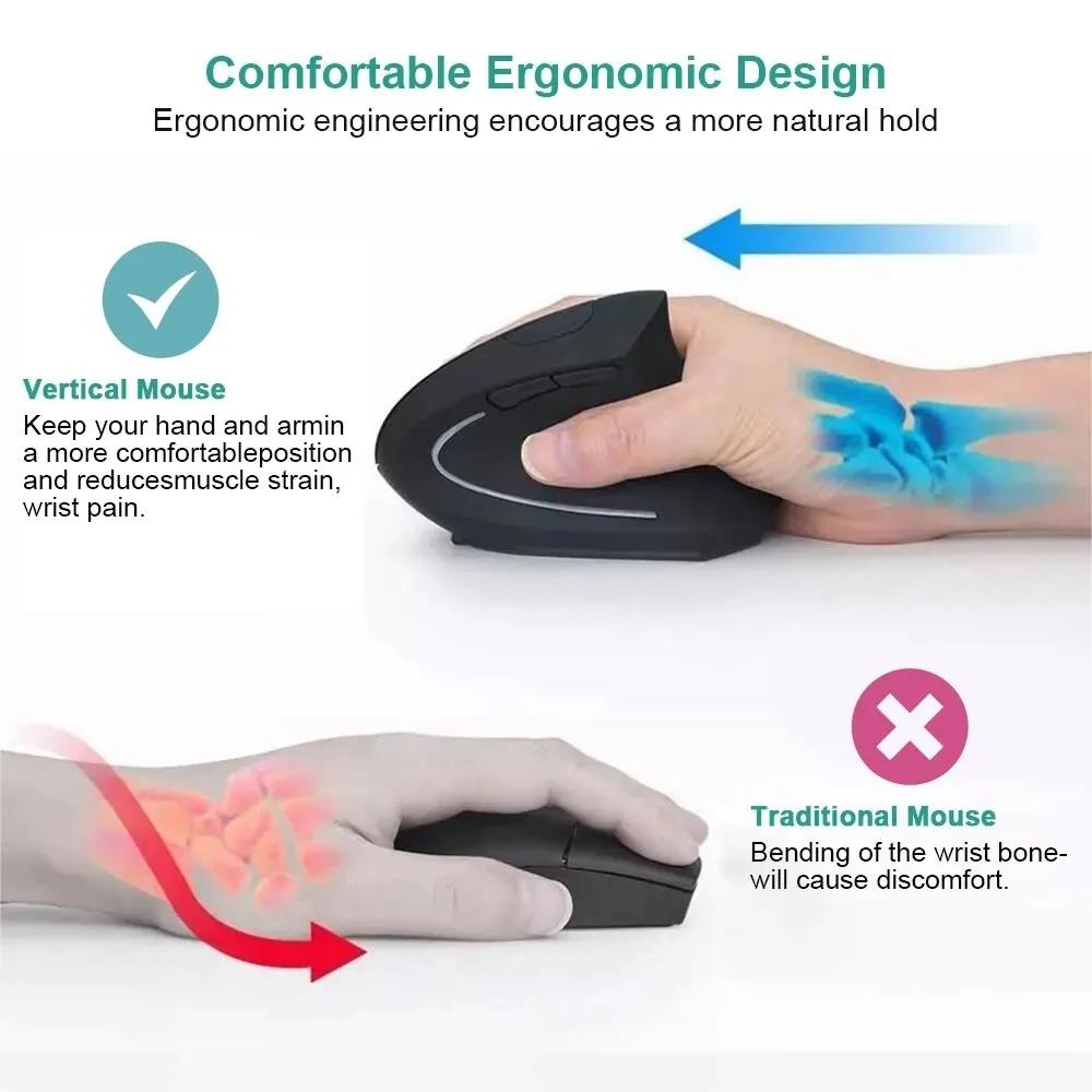 Ergonomisch korrekte vertikale – Desk Setup Study Bewertung und Preis