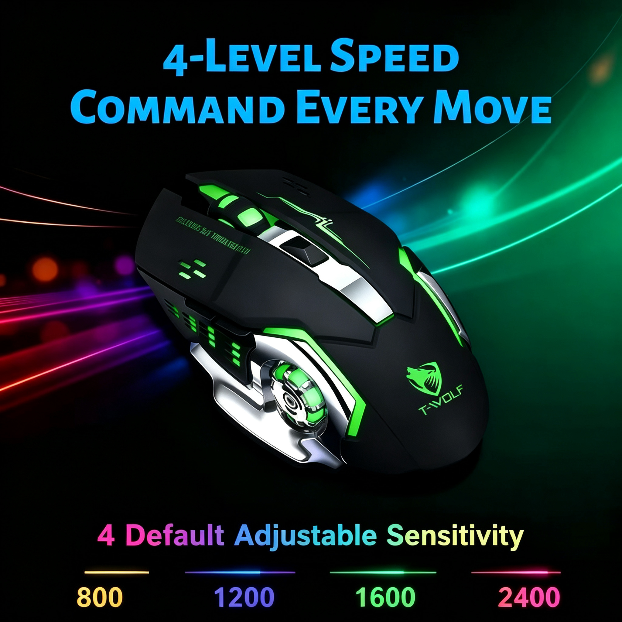 RGB Wireless Gaming-Maus – T-W – Desk Setup For Productivity Bewertung und Preis